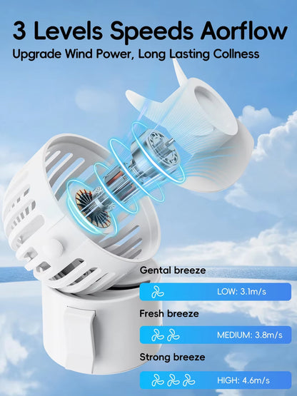 Mini Portable Rechargeable Fan 1000Mah Battery Type-C Neck Hanging Fan Desktop Clip on Clothing Waist Cooling Cold Air Fan