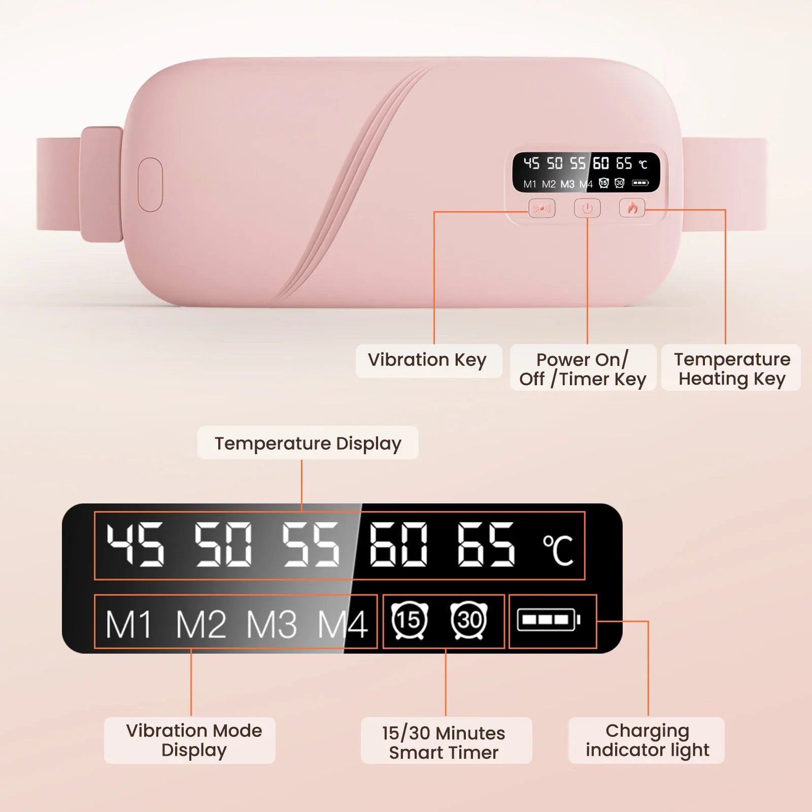 Women'S Intelligent Menstrual Heating Belt 5-Speed Heat 4-Speed Vibration Massage Womb Warmer Nuangongbao Period Relief Waist Ma