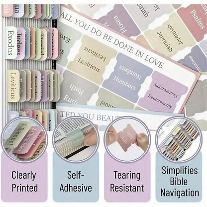 36PCS Bible Journaling Kit,Sticker,Study Supplies,Bible Highlighters, Bible Pens, Bible Journaling Kit for Gift,Office Supplies.