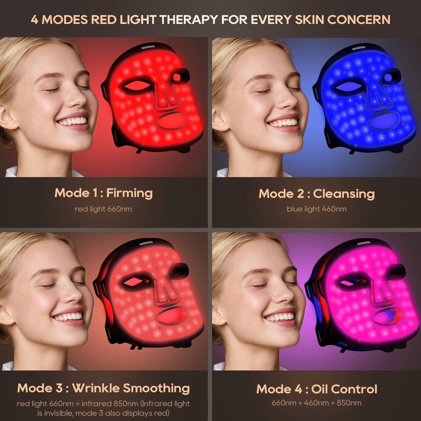 Red Light Therapy for Face, 4 Modes Led Face Mask Light Therapy with Remote, Portable Light Therapy Mask for Skin Care at Home, Travel