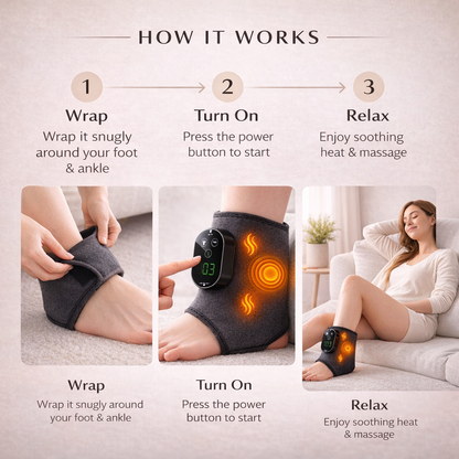 Foot Massager for Pain Relief