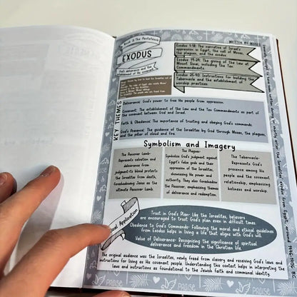 66-Page Bible Study Guide Daily Devotional Journal Scripture Quotes Religious Notebook a Yearlong Bible Study Plan for Women
