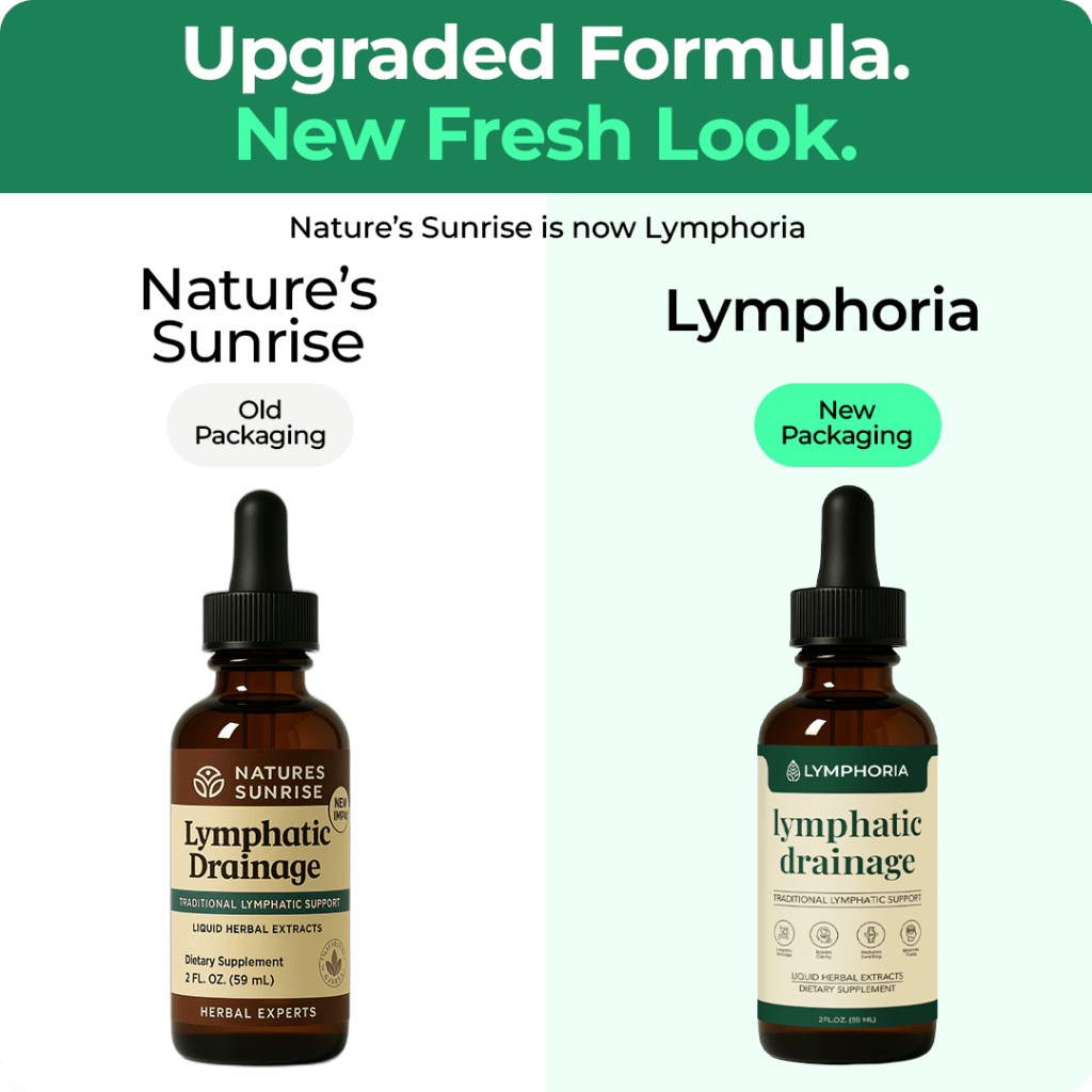 Lympathic Drainage Drops