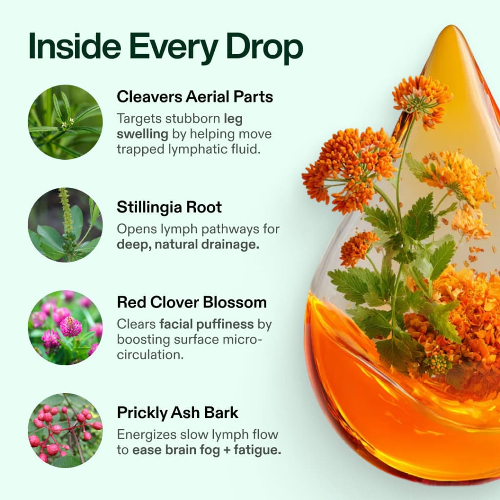Lympathic Drainage Drops