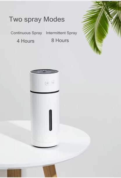 WhisperMist Humidifier