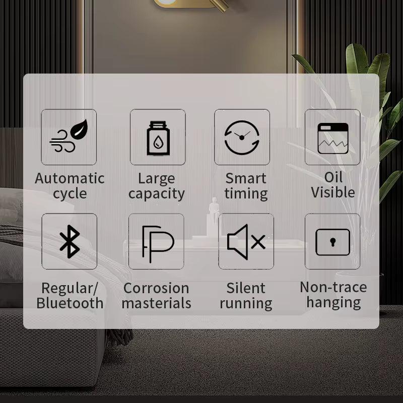 AromaCloud Smart Diffuser